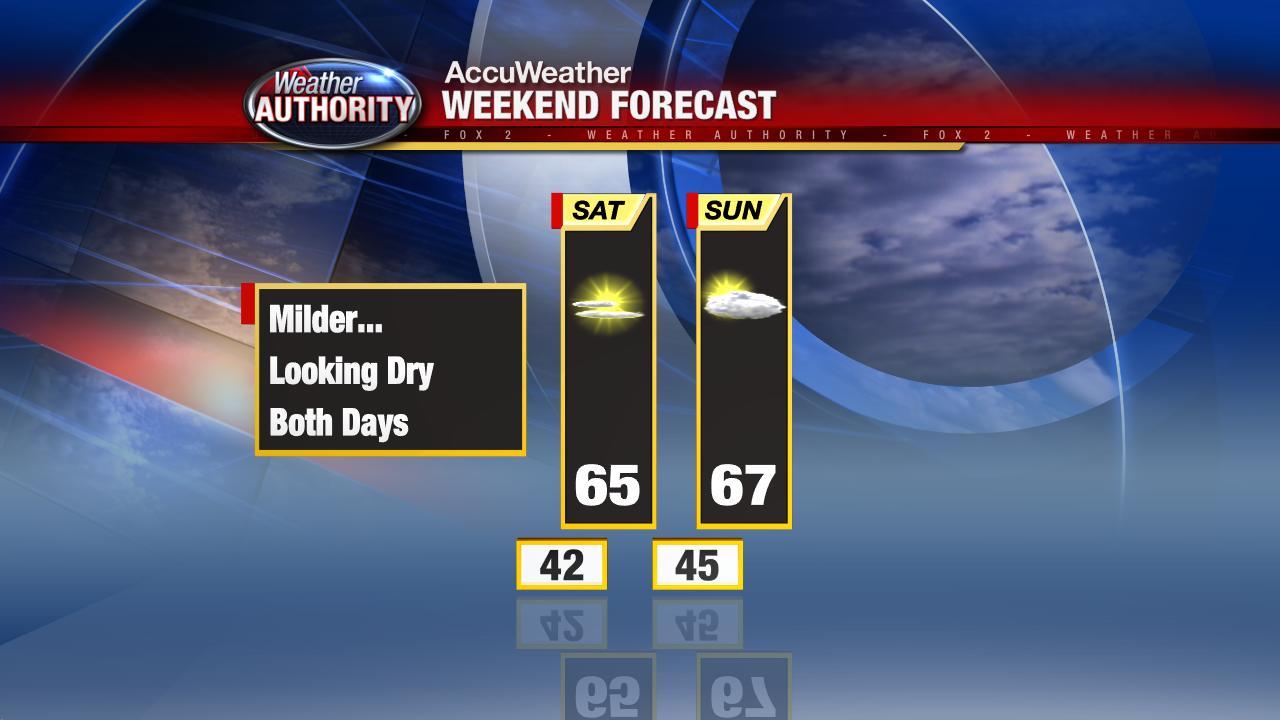 Monday's Metro Detroit Weather: Cool Start, Sunny Finish Monday's Metro Detroit Weather: Cool Start, Sunny Finish