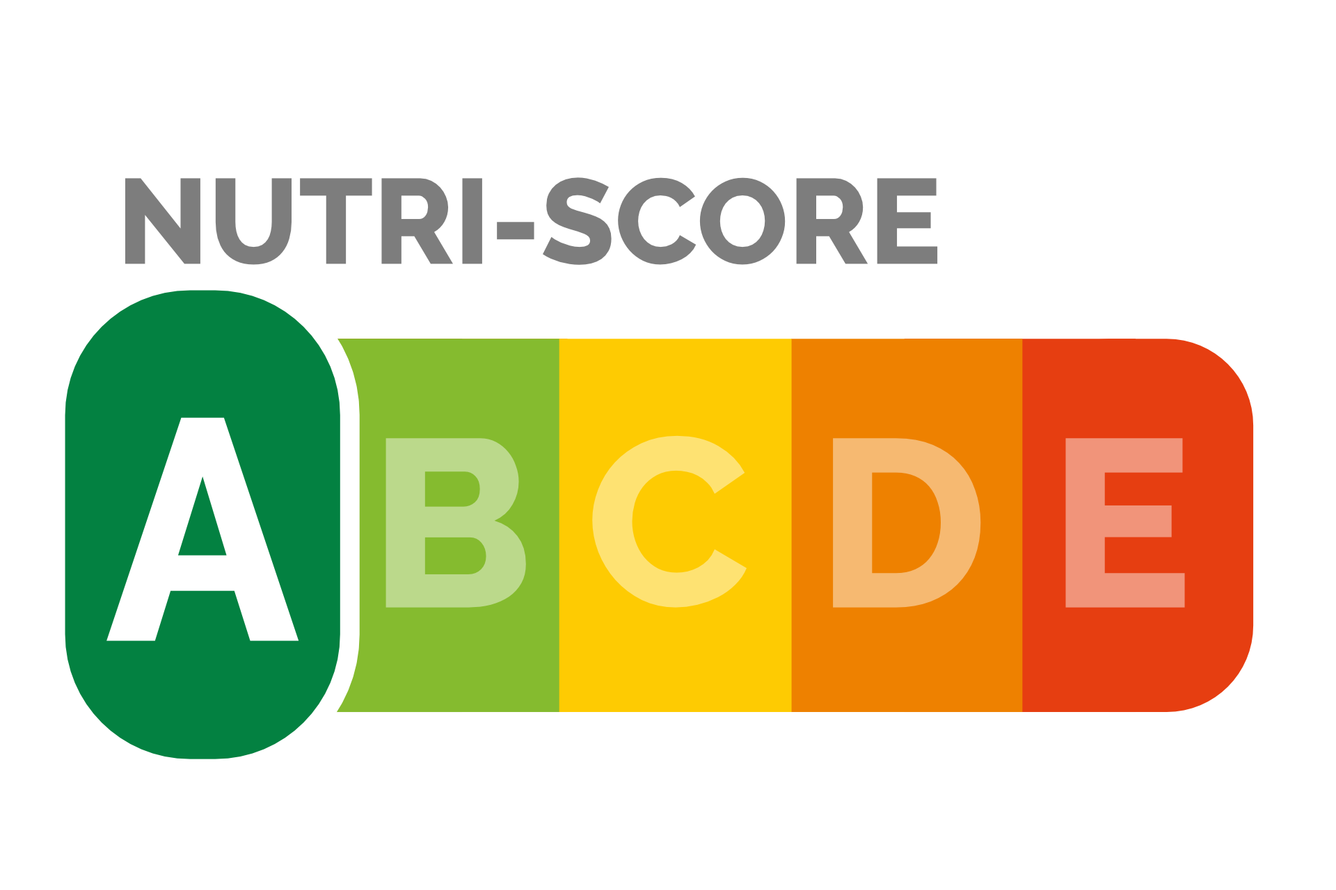 Morning Retail Et Nutriscore :  Une Transparence Alimentaire En Question
