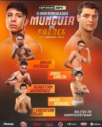 Munguia Vs. Surace II: A Dominant Victory, But Limited Improvement Munguia Vs. Surace II: A Dominant Victory, But Limited Improvement