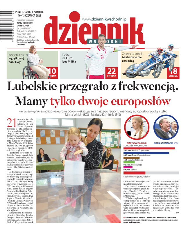 Najpopularniejsze Publikacje Jacka Harłukowicza Na Onecie W 2024