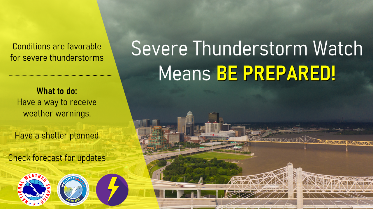 National Weather Service Kentucky: Severe Weather Awareness Week National Weather Service Kentucky: Severe Weather Awareness Week