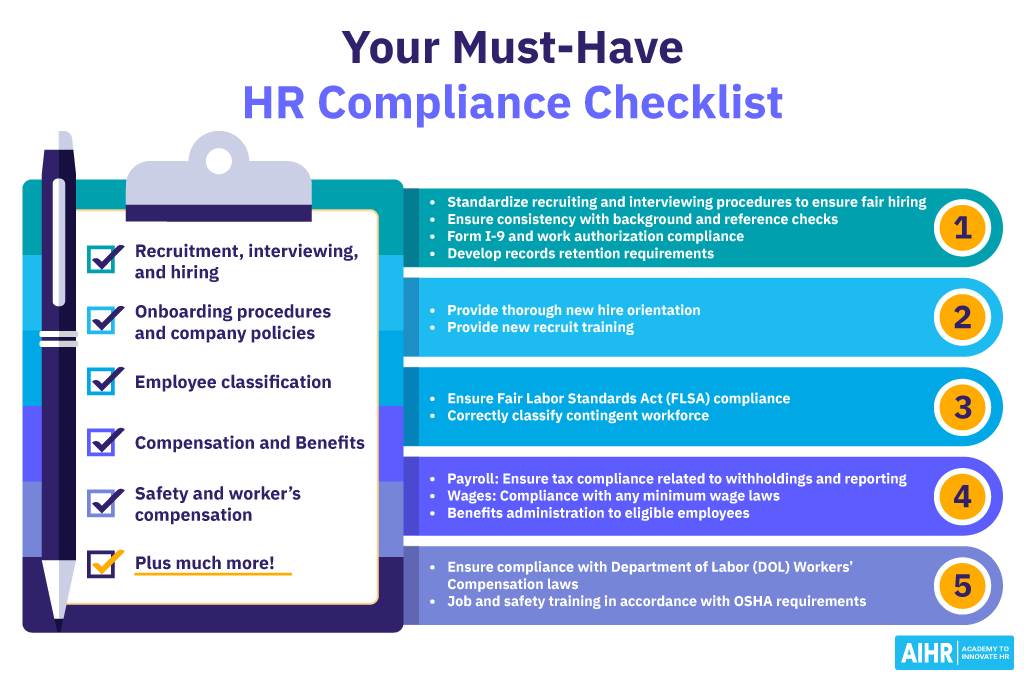 Navigating Crypto Exchange Regulations In India: Your 2025 Compliance Checklist Navigating Crypto Exchange Regulations In India: Your 2025 Compliance Checklist