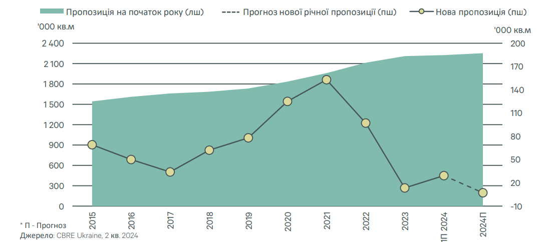 Найуспішніші Фінансові Компанії України В 2024 Році: Аналіз Ринку Найуспішніші Фінансові Компанії України В 2024 Році: Аналіз Ринку