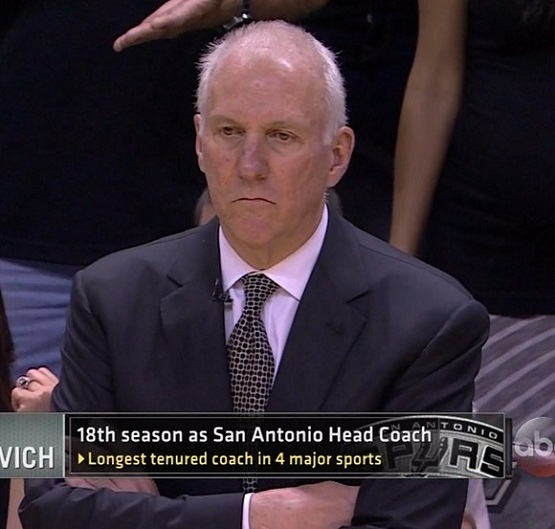 NBA Coaching Legend Gregg Popovich Retires NBA Coaching Legend Gregg Popovich Retires