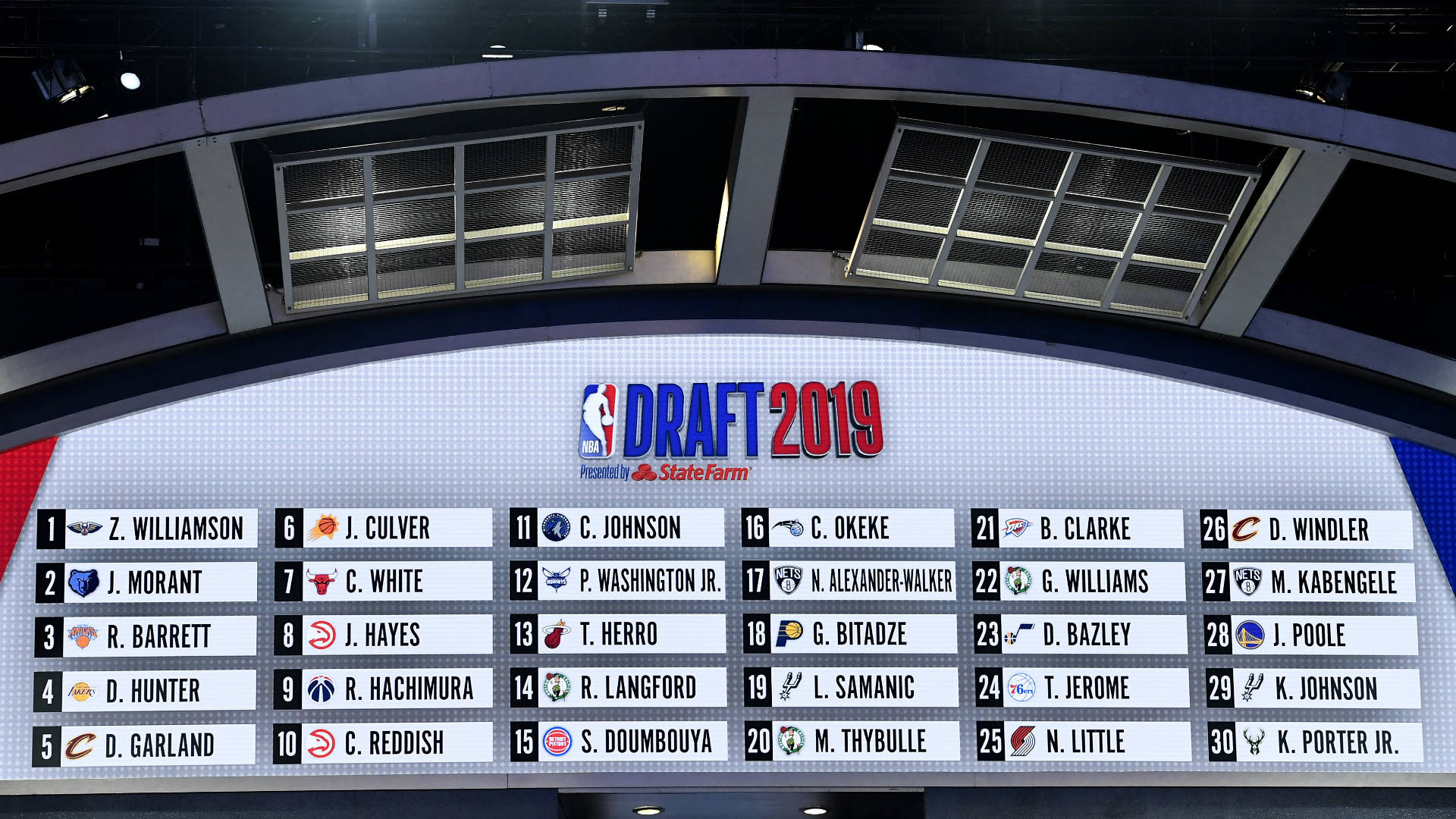 NBA Draft Lottery Odds 2025: Cooper Flagg Sweepstakes Predictions NBA Draft Lottery Odds 2025: Cooper Flagg Sweepstakes Predictions