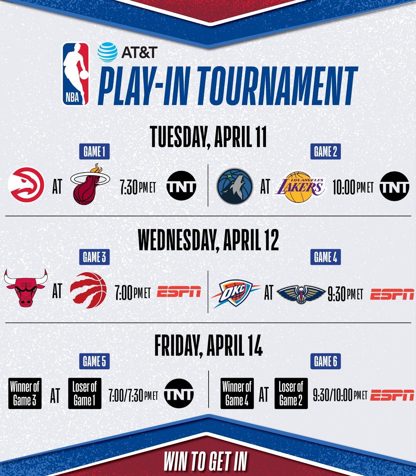 NBA Play-In Tournament: Previewing The Warriors-Grizzlies Clash NBA Play-In Tournament: Previewing The Warriors-Grizzlies Clash