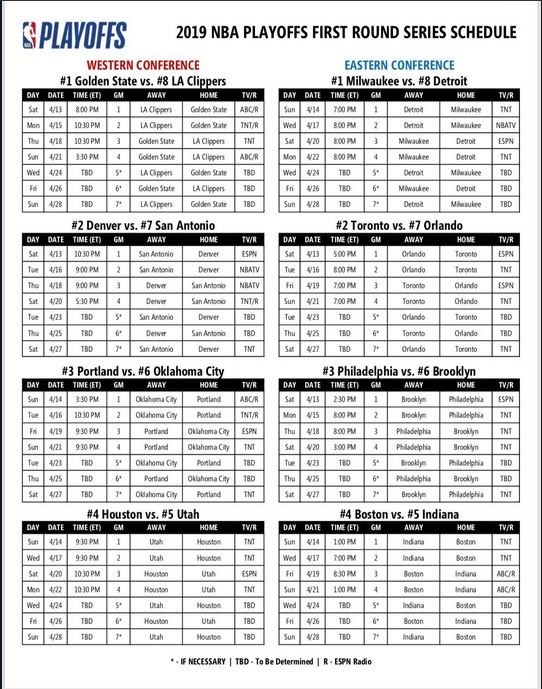 NBA Playoffs: Πλήρες Πρόγραμμα Αγώνων & Αναλύσεις NBA Playoffs: Πλήρες Πρόγραμμα Αγώνων & Αναλύσεις