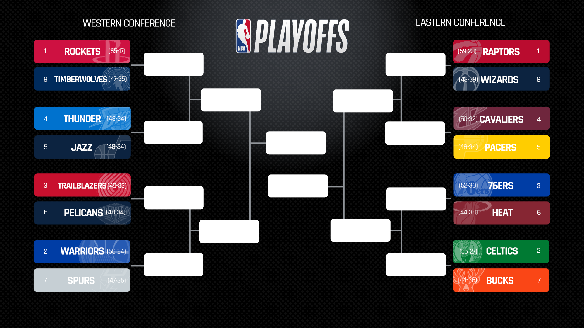 NBA Playoffs Round 1: 2025 Bracket And TV Broadcast Details NBA Playoffs Round 1: 2025 Bracket And TV Broadcast Details