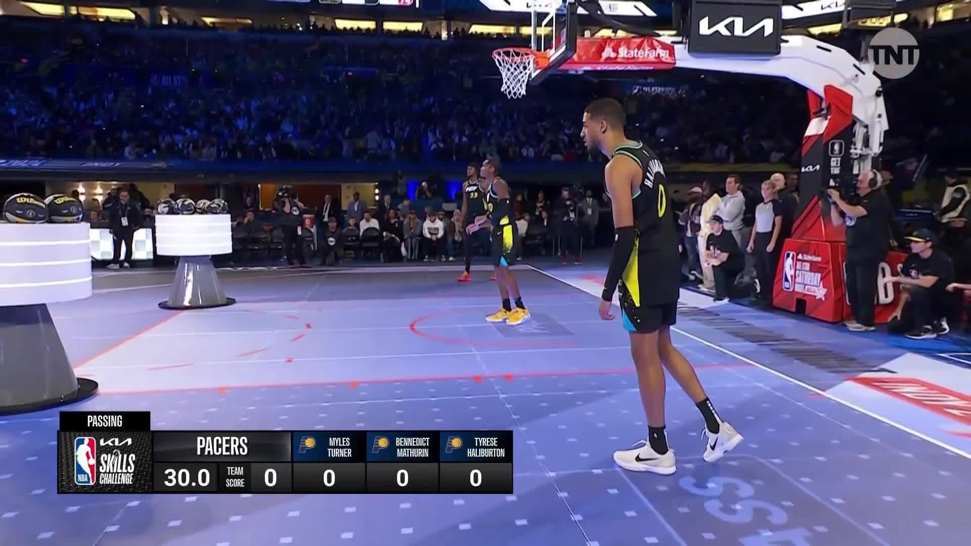 NBA Skills Challenge 2025: A Complete Guide To Players, Teams, Format, Rules, And Tiebreakers