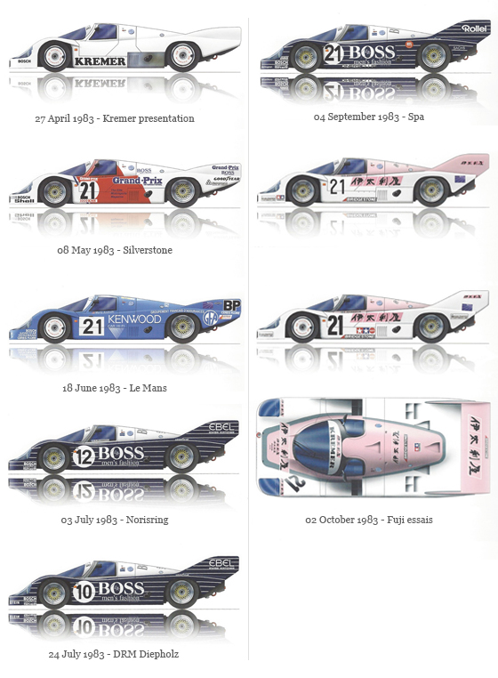 Neden Porsche 956 Araçları Tavanlardan Asılı? Neden Porsche 956 Araçları Tavanlardan Asılı?