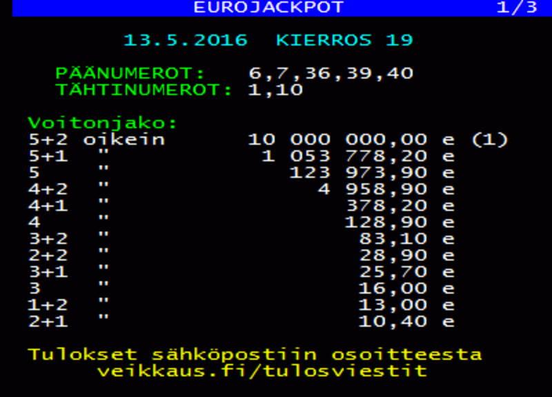 Neljä Lähes 500 000 Euron Eurojackpot-voittoa – Katso Voittopaikkakunnat Neljä Lähes 500 000 Euron Eurojackpot-voittoa – Katso Voittopaikkakunnat