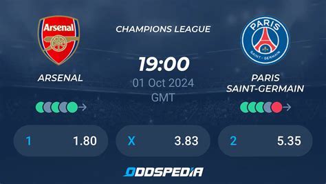Neville's Prediction: PSG Vs Arsenal - A Close Call? Neville's Prediction: PSG Vs Arsenal - A Close Call?