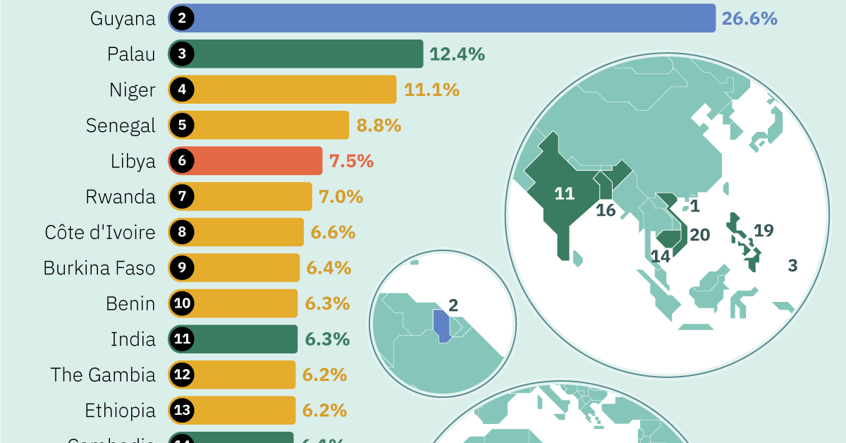 New Business Opportunities: A Map Of The Country's Fastest-Growing Regions