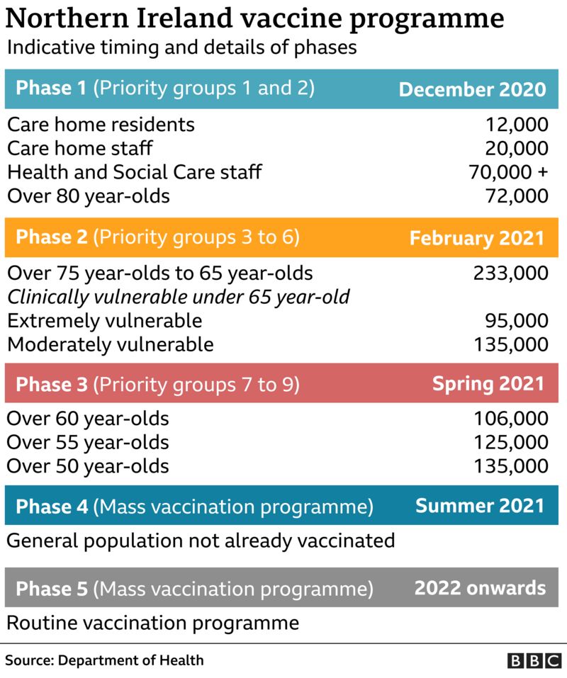New HHS Policy Under Consideration: Ending Routine COVID Vaccinations For Children And Pregnant Women New HHS Policy Under Consideration: Ending Routine COVID Vaccinations For Children And Pregnant Women