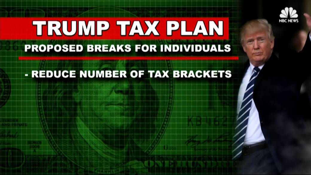New Trump Tax Plan Unveiled By House Republicans: What It Means