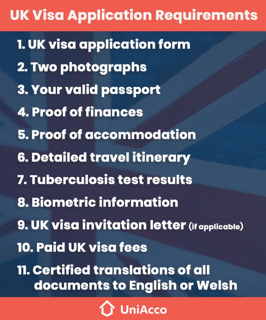 New UK Visa Policy: Changes For Nigeria And Pakistan New UK Visa Policy: Changes For Nigeria And Pakistan