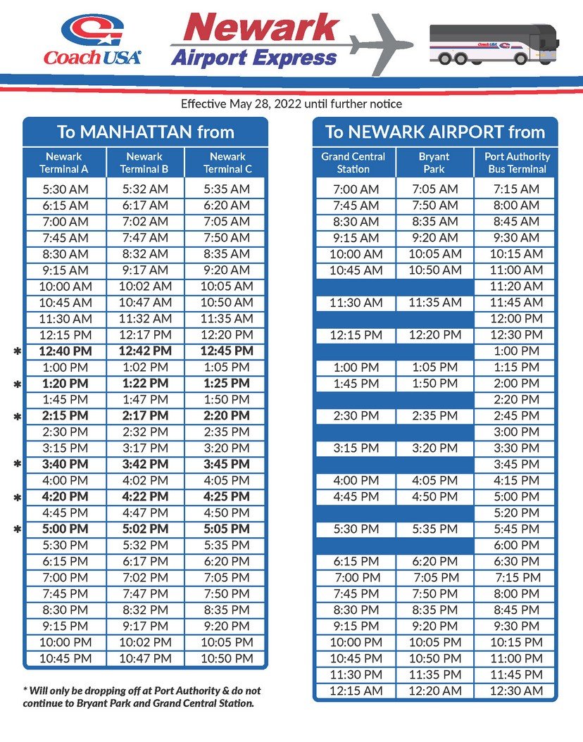 Newark Airport Crisis: A Looming National Problem Newark Airport Crisis: A Looming National Problem