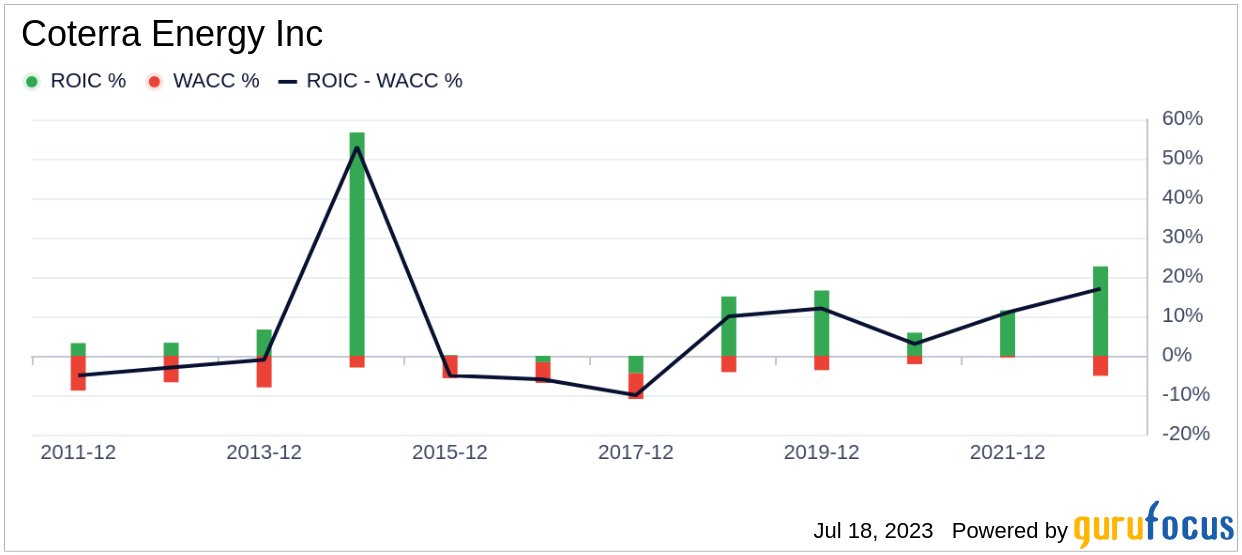 News Corp: A Deep Dive Into Undervalued And Underappreciated Holdings News Corp: A Deep Dive Into Undervalued And Underappreciated Holdings