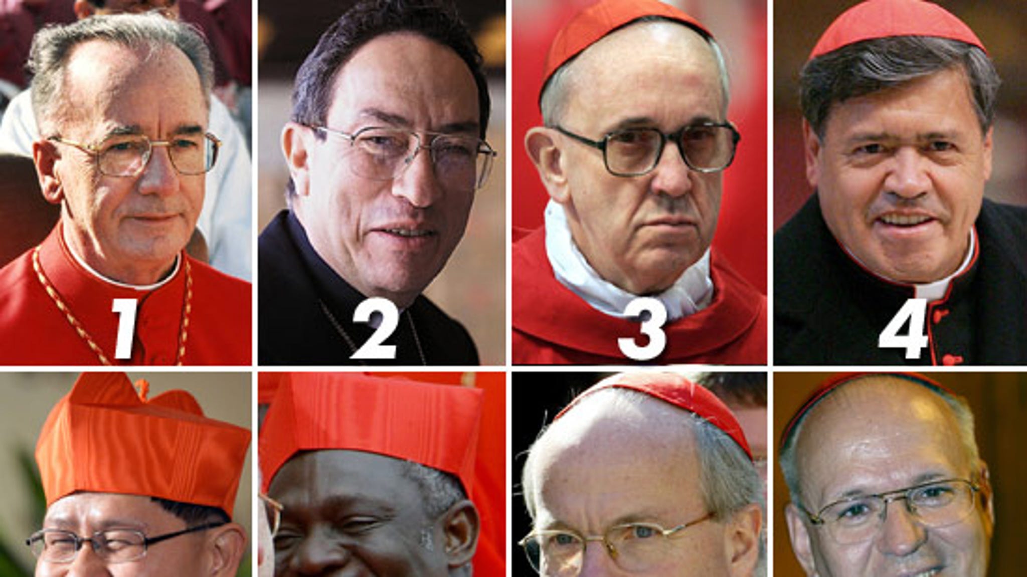 Next Papal Election: Potential Candidates And Predictions Next Papal Election: Potential Candidates And Predictions