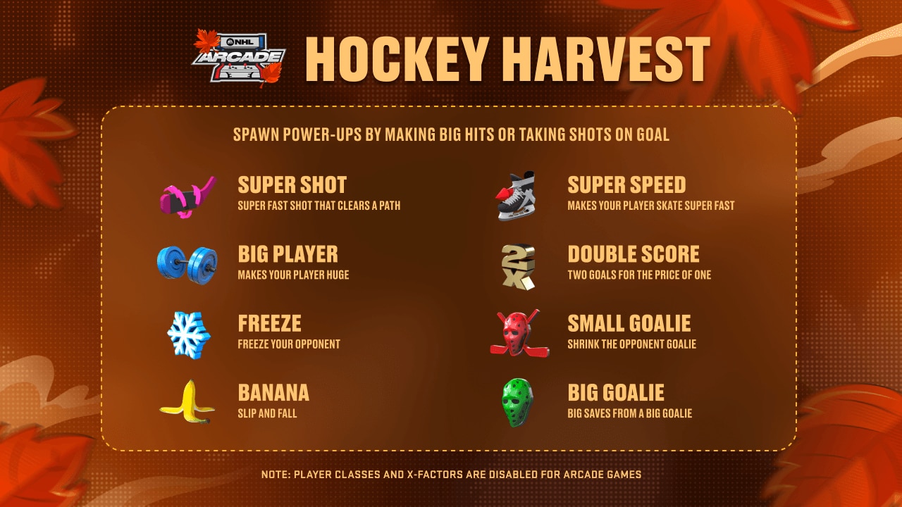 NHL 25 Arcade Mode: Return Confirmed This Week NHL 25 Arcade Mode: Return Confirmed This Week