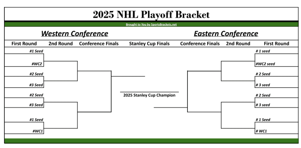 NHL Playoff Standings Showdown Saturday: What To Watch NHL Playoff Standings Showdown Saturday: What To Watch