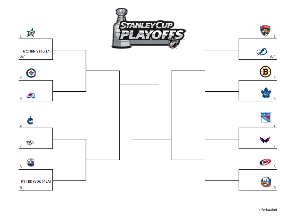 NHL Playoff Standings Update: Key Games For Showdown Saturday NHL Playoff Standings Update: Key Games For Showdown Saturday