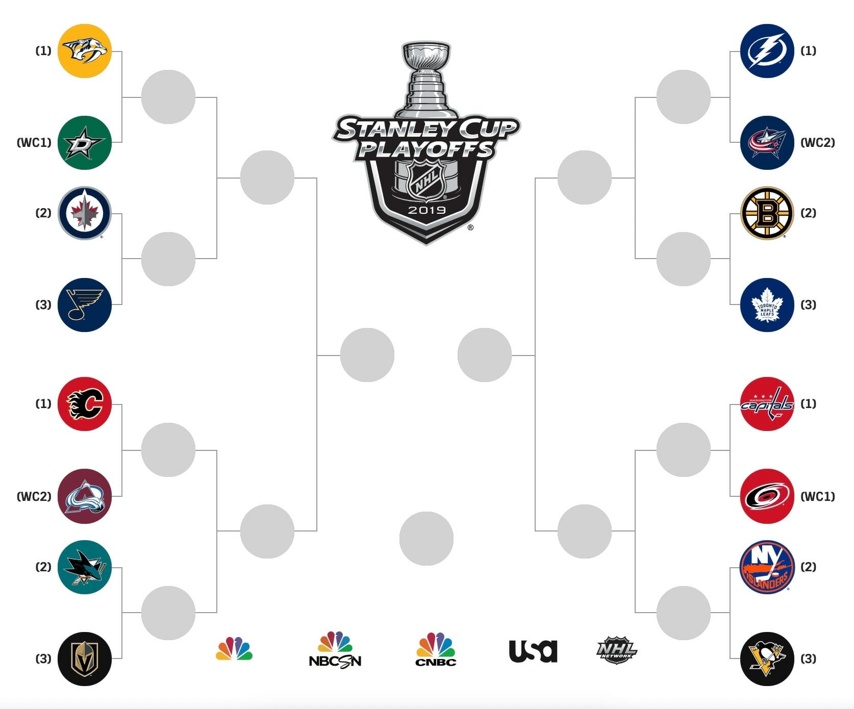 NHL Playoffs 2024: Where To Watch Every Game NHL Playoffs 2024: Where To Watch Every Game