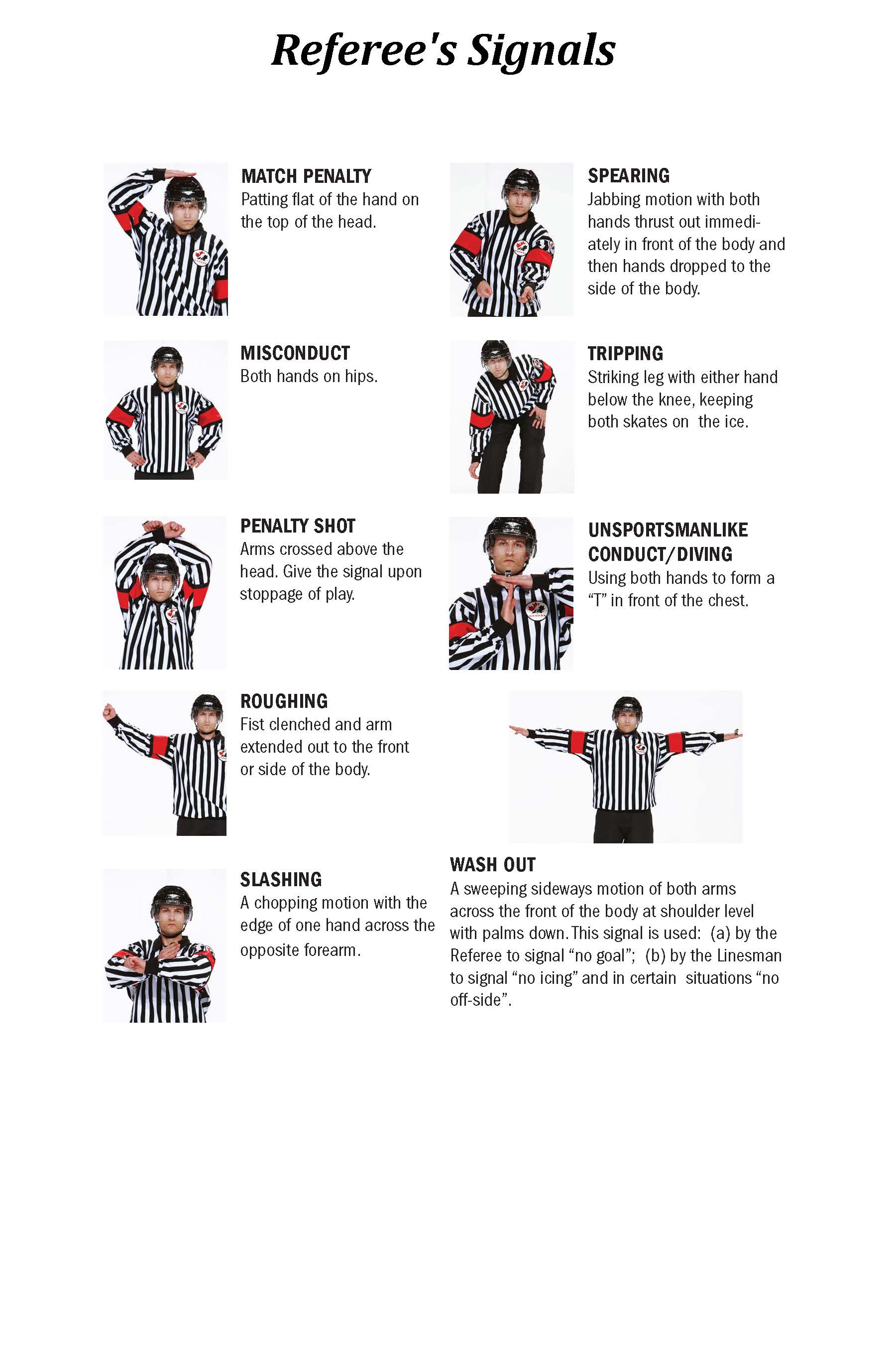 NHL Referees And Their Apple Watches: A New Era In Officiating? NHL Referees And Their Apple Watches: A New Era In Officiating?