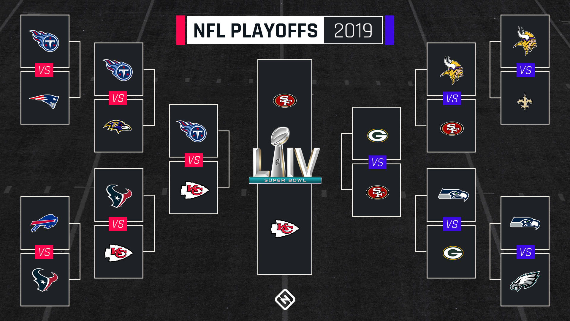 NHL Standings Update: Key Matchups And Playoff Scenarios For Friday NHL Standings Update: Key Matchups And Playoff Scenarios For Friday