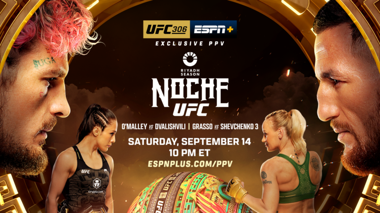 Noche UFC Vs. Canelo: ¿Quién Ganará En México? Noche UFC Vs. Canelo: ¿Quién Ganará En México?