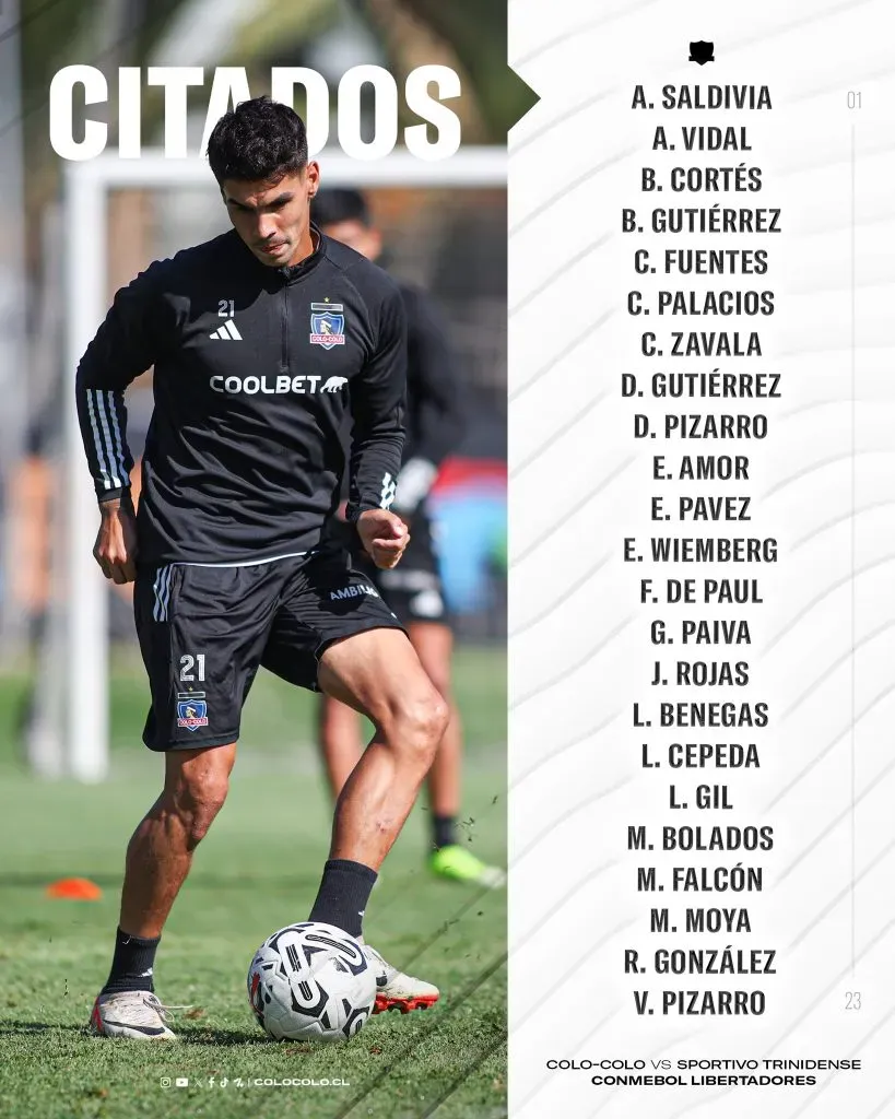 Novedades En La Lista De Citados De Instituto Para El Partido Contra Lanús Novedades En La Lista De Citados De Instituto Para El Partido Contra Lanús