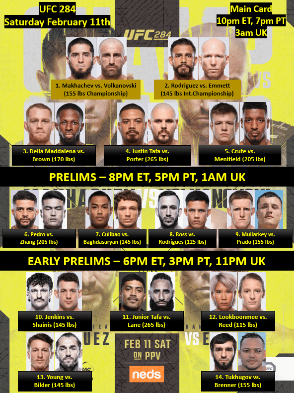 Official UFC 314 Bout Order: Main Card And Preliminary Fights Announced Official UFC 314 Bout Order: Main Card And Preliminary Fights Announced