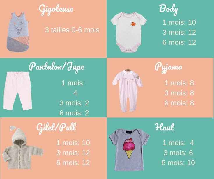 Offre Exceptionnelle : Chocolat Pour Le Premier Bébé Né En Normandie