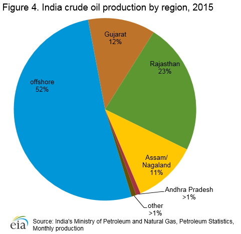 Oil Market Overview And Forecast: May 16, 2024 Oil Market Overview And Forecast: May 16, 2024