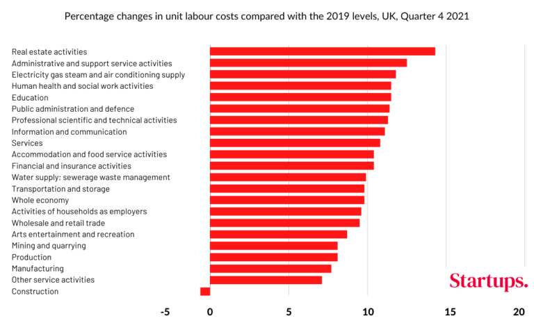 Ontario Streamlines Internal Trade: Changes To Alcohol Sales And Labour Movement Ontario Streamlines Internal Trade: Changes To Alcohol Sales And Labour Movement
