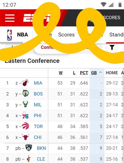 [Opponent Name] Falls To Celtics: Division Title Clinched