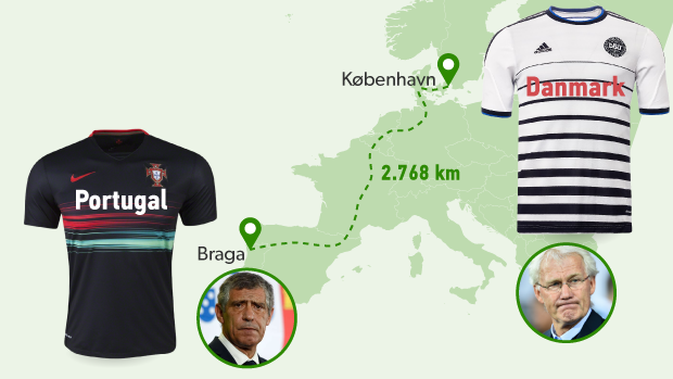 Optakt Til Danmark - Portugal Fodboldkampen Optakt Til Danmark - Portugal Fodboldkampen