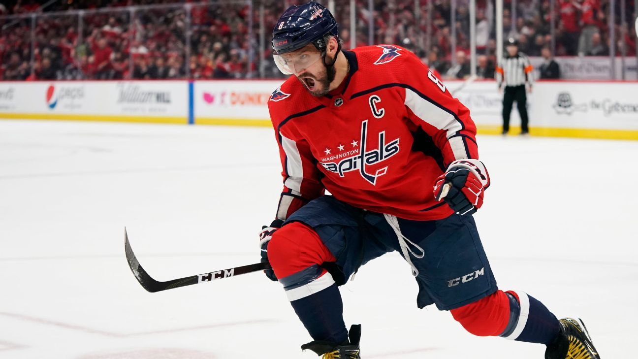Ovechkin's Historic Night: 894 Goals, Matching Gretzky's Record Ovechkin's Historic Night: 894 Goals, Matching Gretzky's Record