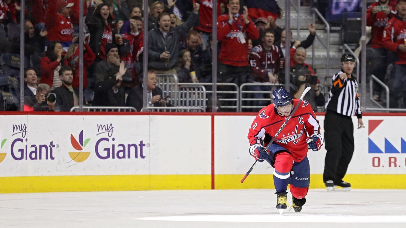 Ovechkin's Pursuit Of Gretzky: 894 Goals And Counting Ovechkin's Pursuit Of Gretzky: 894 Goals And Counting