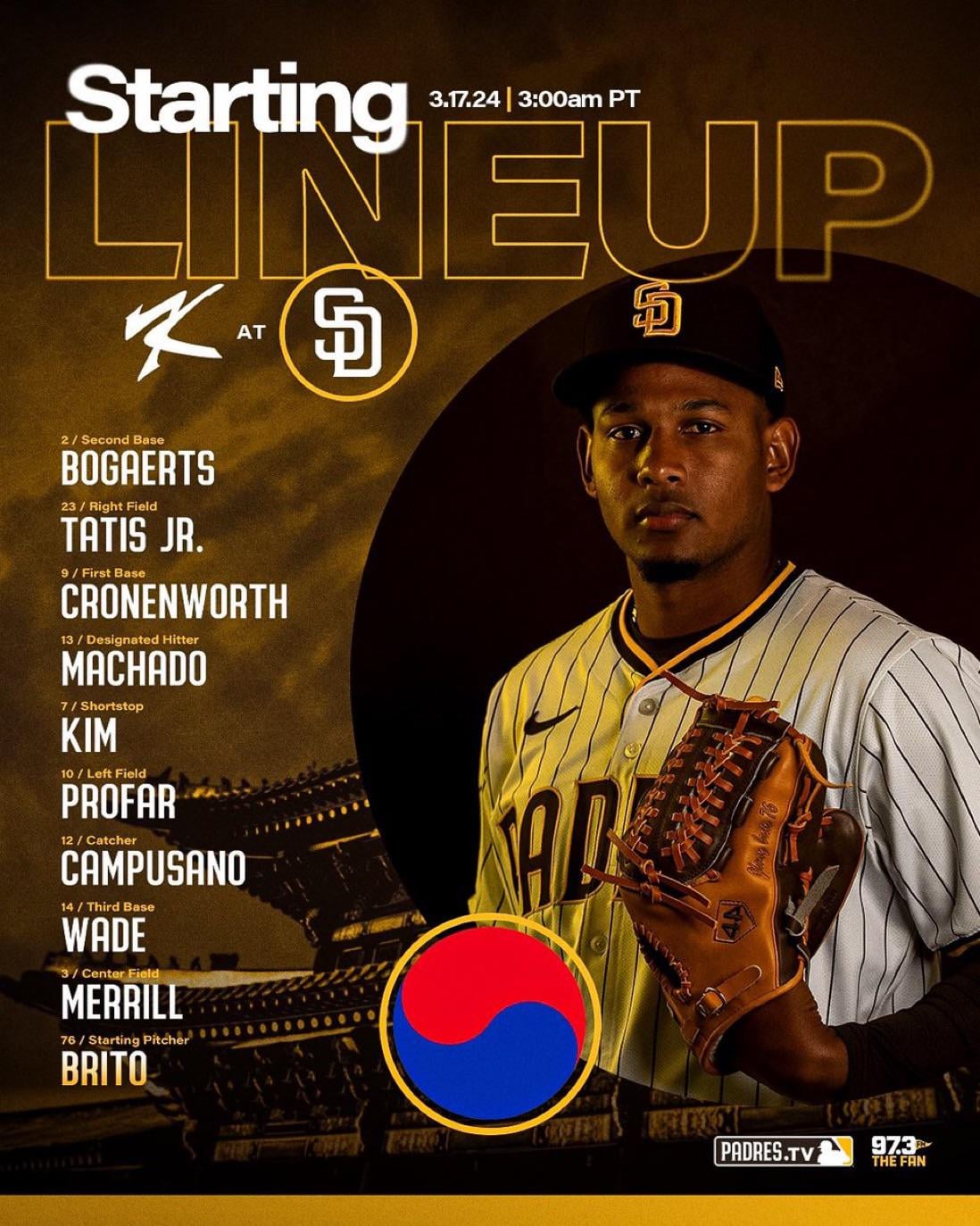 Padres Begin Extended Road Trip With Game In Pittsburgh Padres Begin Extended Road Trip With Game In Pittsburgh