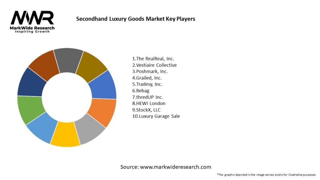 Paris Faces Financial Challenges: Impact Of Luxury Goods Market Downturn (March 7, 2025) Paris Faces Financial Challenges: Impact Of Luxury Goods Market Downturn (March 7, 2025)