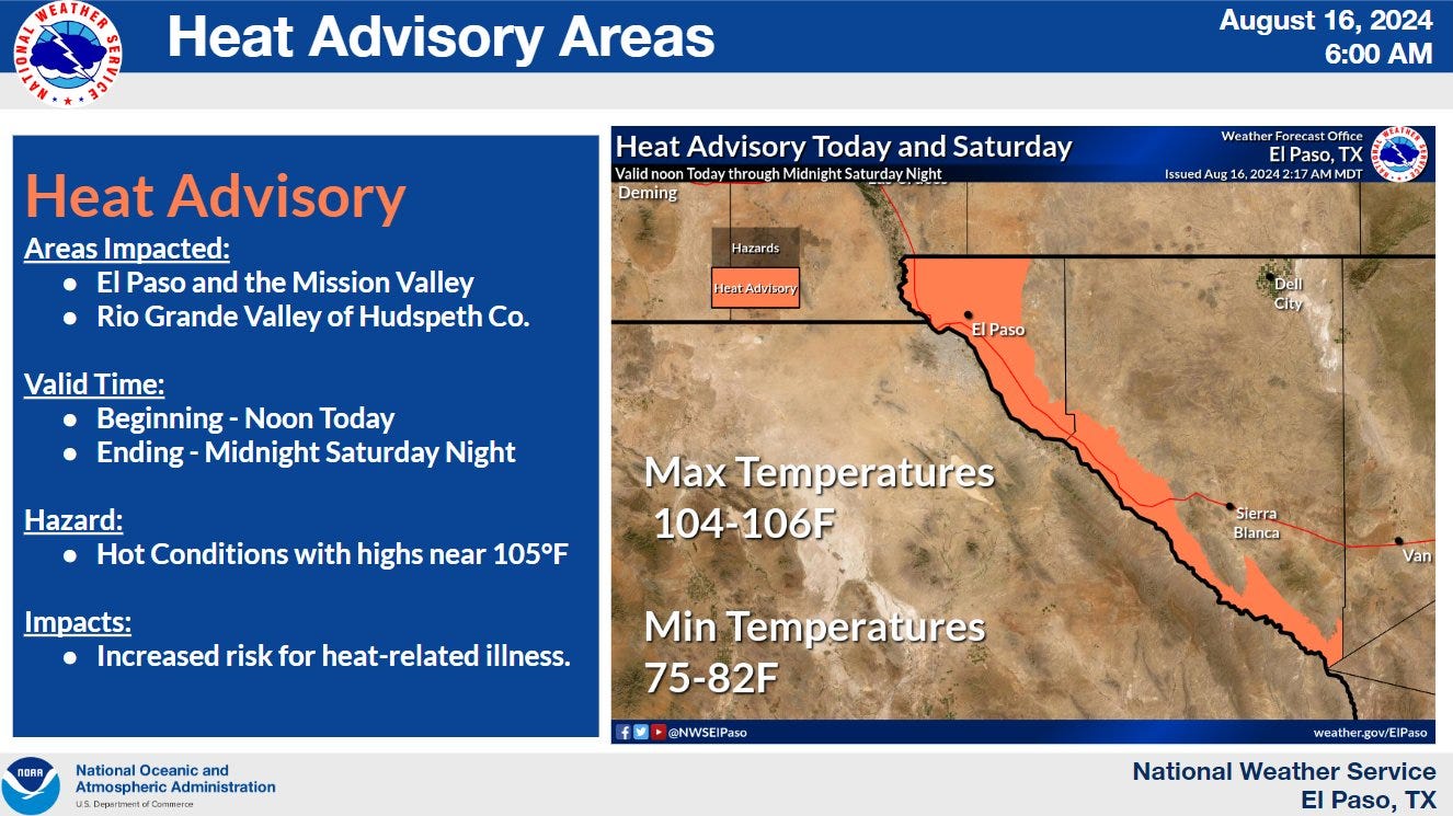 Paso Robles Heat Advisory: Temperature Forecasts And Safety Tips Paso Robles Heat Advisory: Temperature Forecasts And Safety Tips