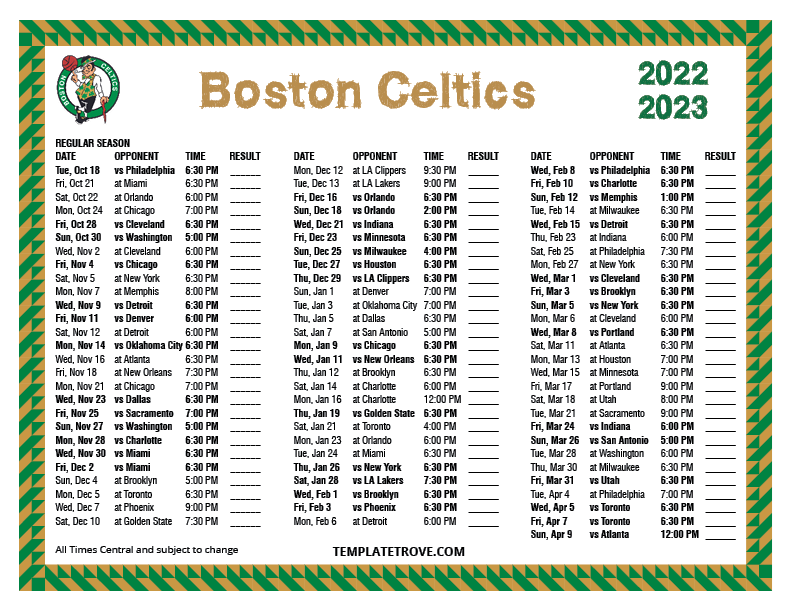 Payton Pritchard: Key Player In Boston Celtics' Playoff Game 1 Win