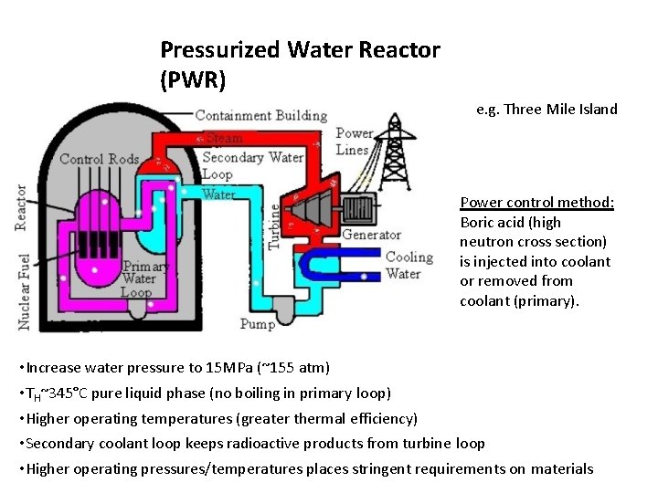 Planning A Reactor Power Uprate? Navigating The NRC Process