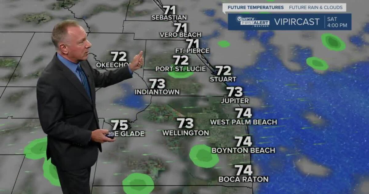 Planning Your Day For Breezy And Mild Temperatures Planning Your Day For Breezy And Mild Temperatures