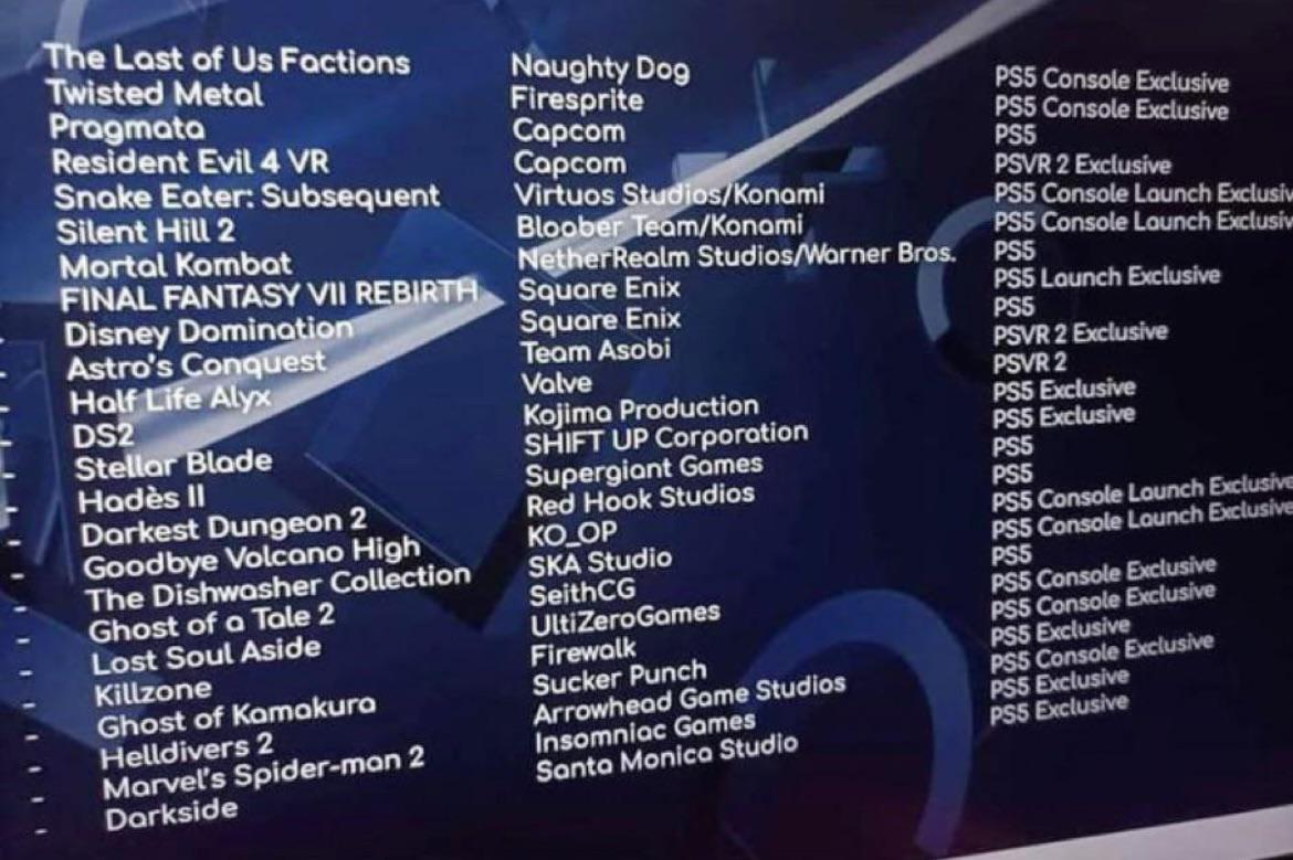 PlayStation Showcase: PS5 Game Reveals Expected Soon PlayStation Showcase: PS5 Game Reveals Expected Soon