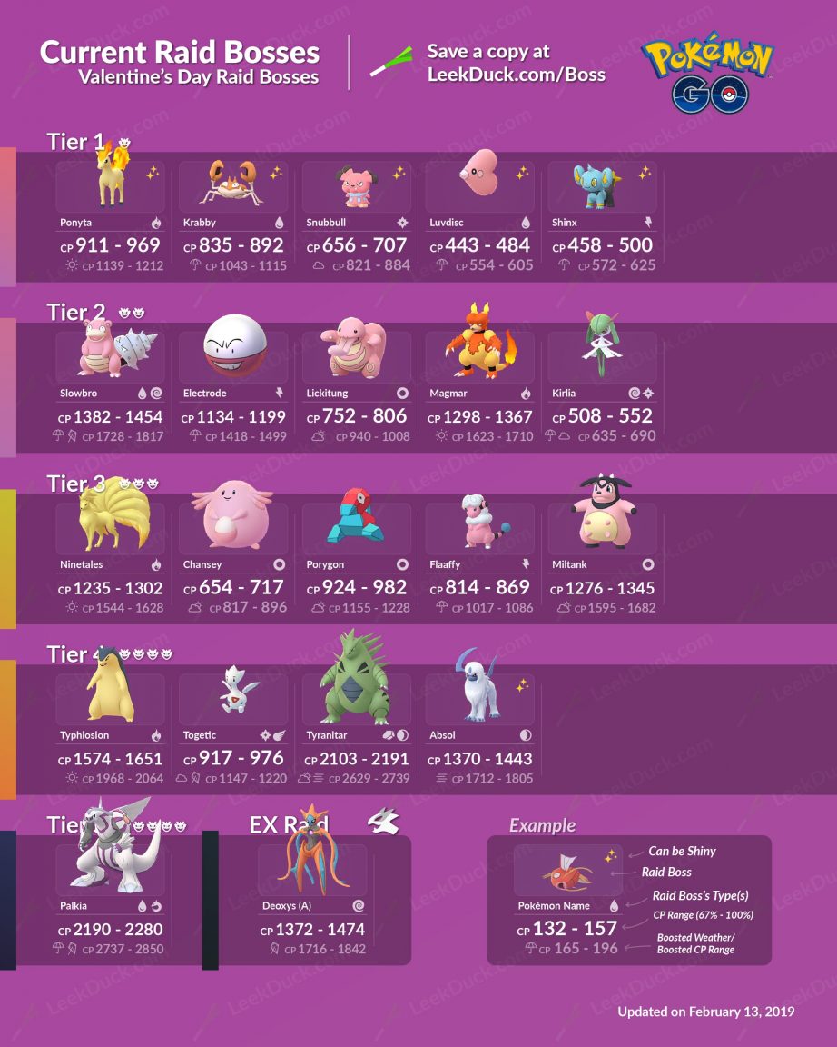 Pokémon GO April 2025 Raid Schedule: Full List Of Bosses Pokémon GO April 2025 Raid Schedule: Full List Of Bosses