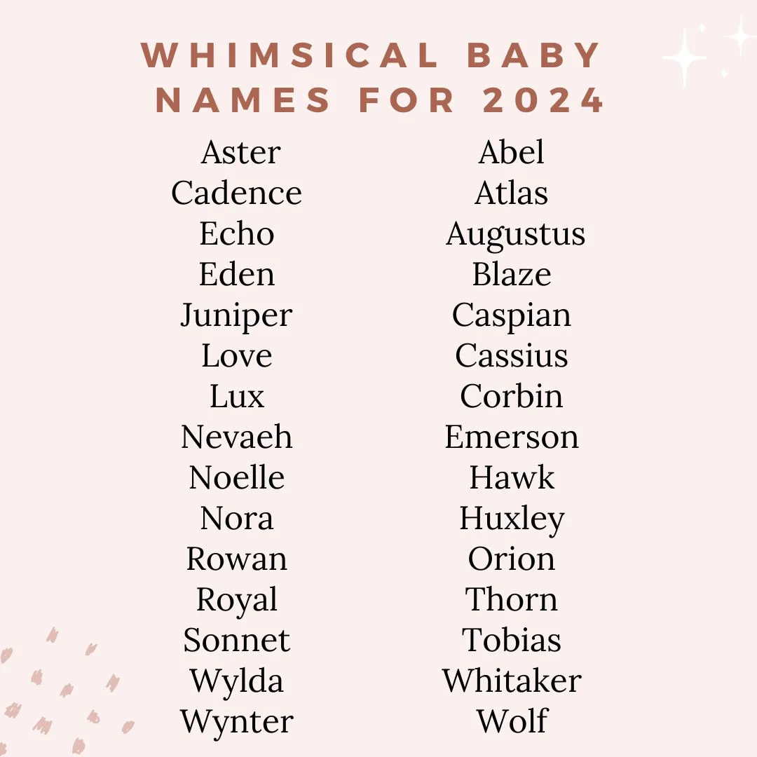 Popular Baby Names 2024: A Look At Trending Choices Popular Baby Names 2024: A Look At Trending Choices