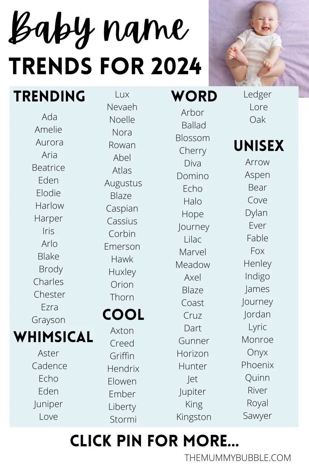 Popular Baby Names 2024: Trending Names For Boys And Girls Popular Baby Names 2024: Trending Names For Boys And Girls