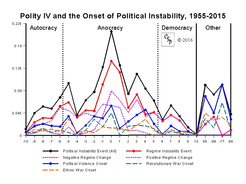 Portugal's Political Instability: A May Election On The Horizon Portugal's Political Instability: A May Election On The Horizon